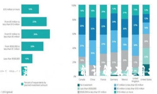 TP钱包延迟支付功能详解及使用指南