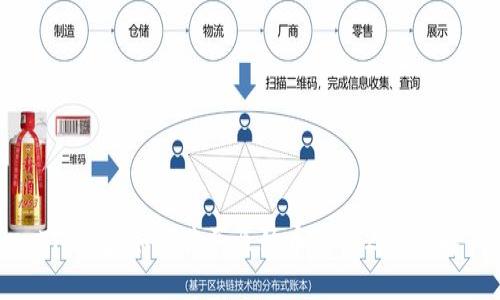 TP钱包：如何购买原始币（ERC20）详解
