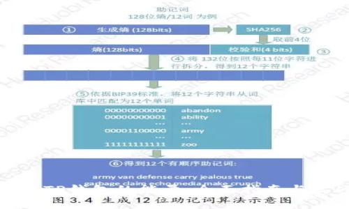 如何获取TP钱包的能量：全面指南与实战技巧