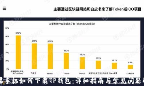 
苹果手机如何下载TP钱包：详细指南与常见问题解答