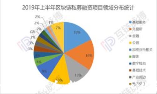 探索Aperture加密货币:新一代去中心化金融的引领者
