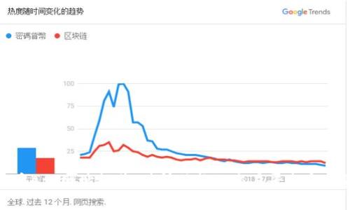 加密货币App网址推荐:值得信赖的交易平台与投资工具