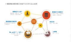 加密货币类资产的全面解析：投资、风险及未来