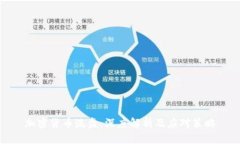 加密货币洗盘：深度解析及应对策略
