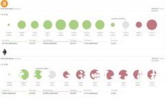  TP钱包注册需要实名认证吗？全面解析与用户指