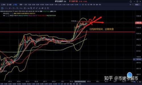 Facebook加密货币在iOS设备上的应用与影响