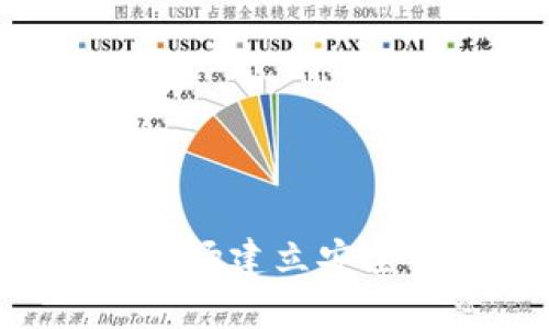 如何在加密货币市场建立安全的账户:新手指南