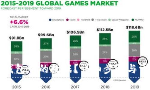 如何删除TP钱包中的数据？详细步骤与常见问题解答