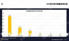 TP钱包退出登录的详细操作指南及常见问题解析