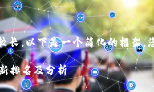 提示：由于内容要求较长，以下是一个简化的框架，您可以根据需要扩展。

2017年加密货币最新排名及分析