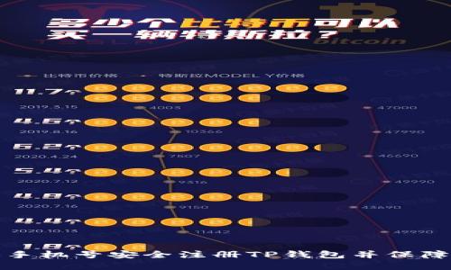 如何通过手机号安全注册TP钱包并保障资产安全