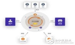探索能源板块的加密货币：未来可再生能源的数