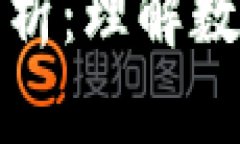 加密货币的成分解析:理解数字资产的核心构成