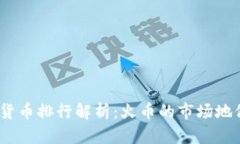 2023年加密货币排行解析：火币的市场地位与未来