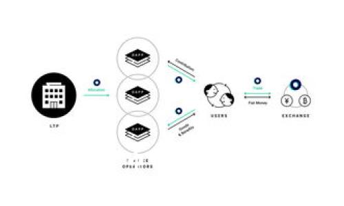 比特币加密货币的未来:是否会失效?