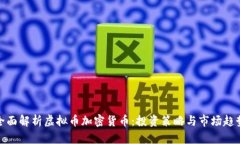 全面解析虚拟币加密货币:投资策略与市场趋势