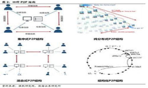 如何在鸿蒙系统上下载TP钱包：详细步骤与指南