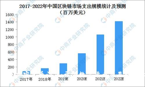 香港加密货币门店:开创数字货币交易新途径