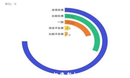中国加密货币ETF:投资新机遇与市场前景分析
