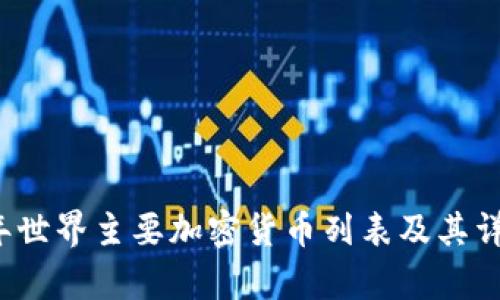 2023年世界主要加密货币列表及其详细分析