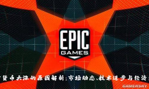 加密货币大涨的原因解析:市场动态、技术进步与经济影响