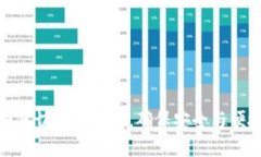 如何切换TP钱包，确保安全与便捷