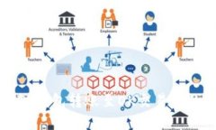 如何使用TP钱包转账至OK交易所的详细指南