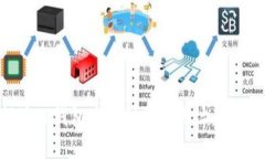 如何在TP钱包中找到充币地址:全面指南