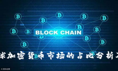 中国在全球加密货币市场的占比分析及趋势展望