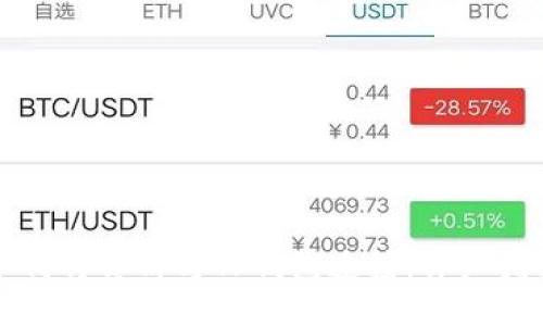 如何将薄饼与TP钱包连接:详细指南