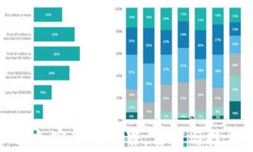 
警方抓捕加密货币犯罪：法律与技术的交锋