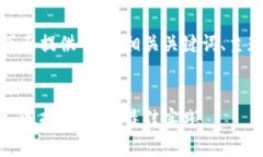 由于内容的长度和复杂性，下面提供一个、相关