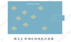 trongtp钱包里的tron是什么意思/tronTP钱包, Tron, 数字