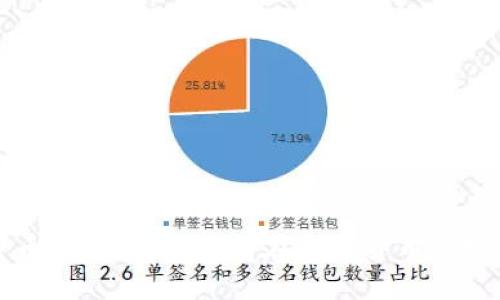 加密数字货币交易指南:如何在数字货币市场中成功交易
