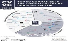 TP钱包助记词大全：从入门到精通的全面指南