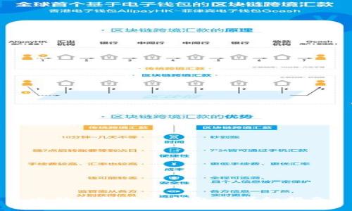 电脑上创建TP钱包的详细指南