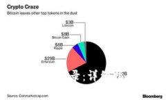 如何清除TP钱包转账记录:详细指南与常见问题解