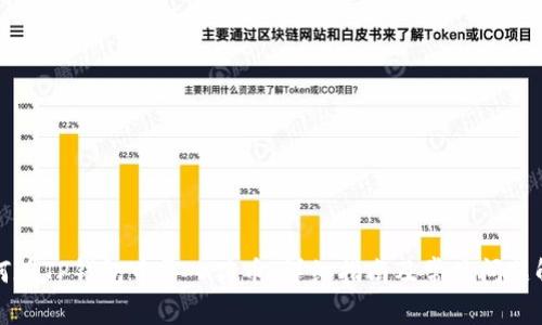 如何在TP钱包中导入猪币:详细指南及常见问题解答