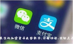 如何选择最佳的加密货币走势软件:详解功能、