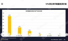 探索加密货币的新思维:未来金融的可能性与挑