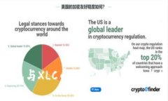 深入了解TP钱包与XLC币:数字资产管理与投资的新