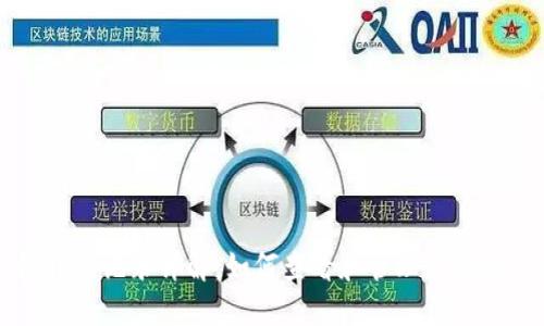 TP钱包转账记录详解:如何查看和管理您的数字资产