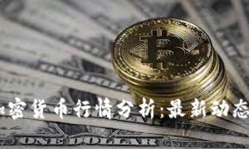 : 2023年加密货币行情分析:最新动态与投资策略