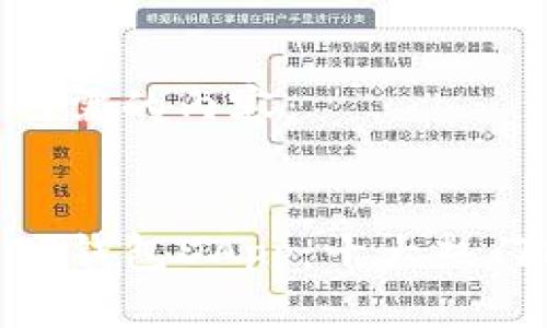 下面是您所需的内容:
全面解析TP钱包DApp:十大热门DApp推荐