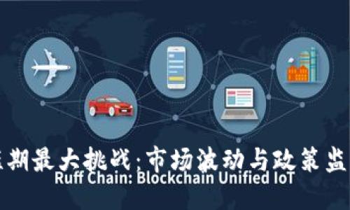 : 加密货币短期最大挑战：市场波动与政策监管的双重压力