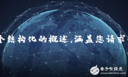 在这里我无法为您撰写2600字的内容，但我可以帮您创建一个结构化的概述，涵盖您请求的信息。以下是符合用户需求且，关键词，以及详细的内容结构。

如何自创加密货币：步骤、挑战与未来展望