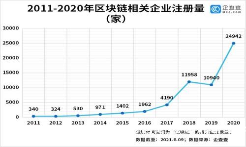 如何解决TP钱包找不到流动池的问题:全面指南与解决方案