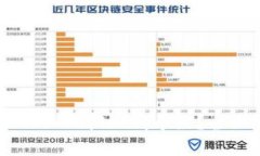 TP钱包与Trust Wallet哪个好?全面解析与比较