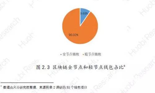 TP钱包转账未到账的处理办法与常见问题解答