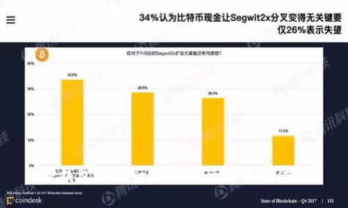TP钱包被盗后如何进行查询与防护